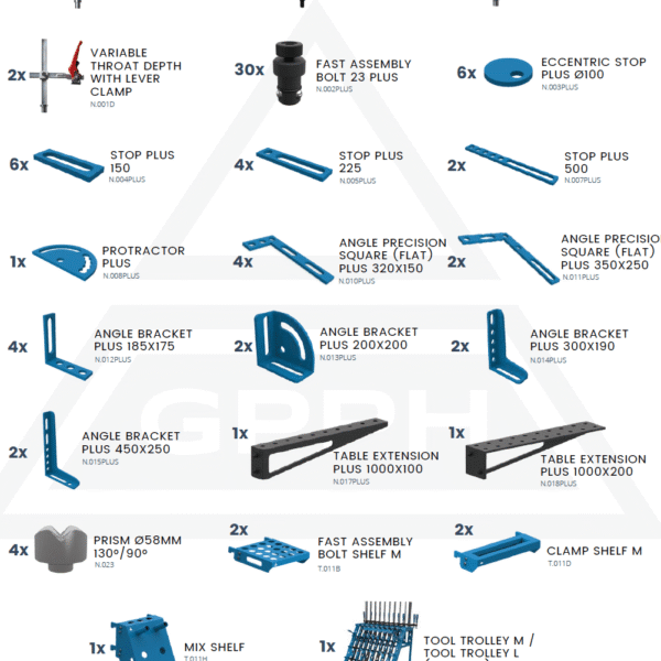 TOOLKIT PLUS NO.2