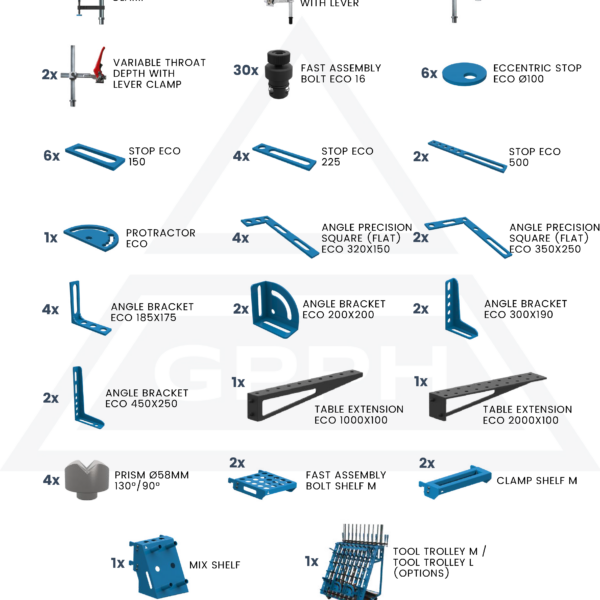 TOOLKIT ECO NO.2